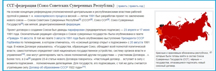 Союз суверенных государств